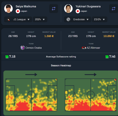 fotmob-maikuma-vs-sugawara