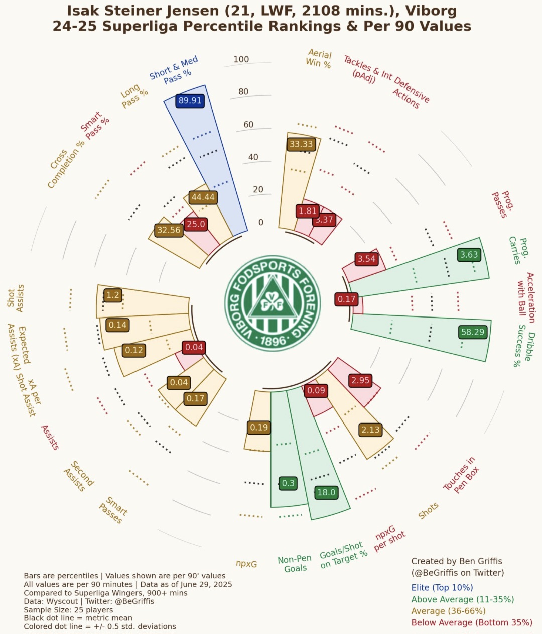 screenshot-20250715-202526-x